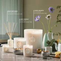 Eucalyptus & White Sage|Voluspa Discount